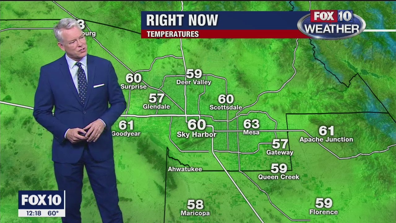 Noon Weather - 12/20/19