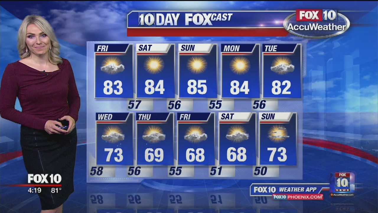 4PM Weather - 11/14/19