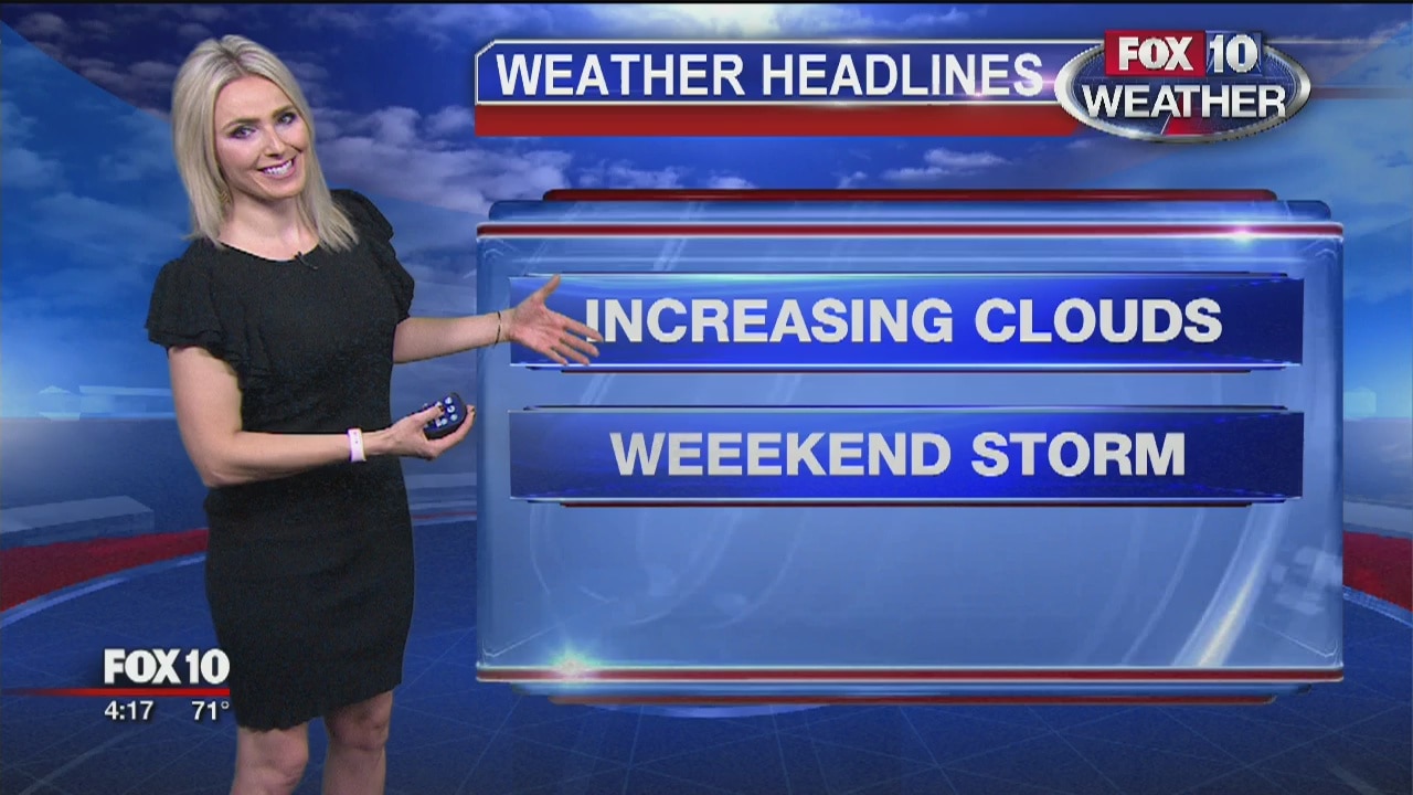 4 p.m. Weather Forecast - 12/6/19