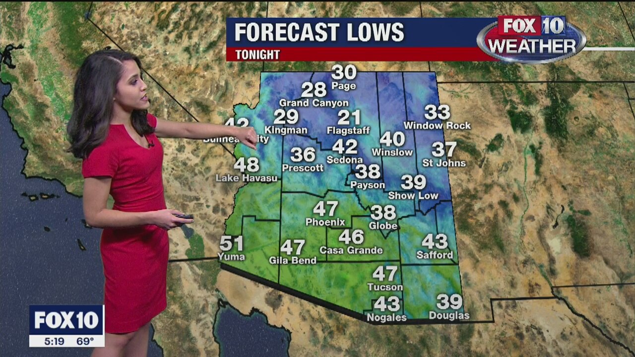 5 p.m. Weather Forecast 12-14-19