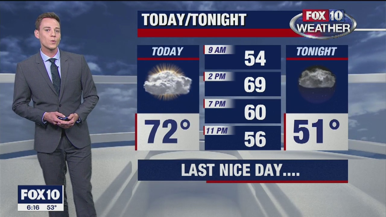 6 AM Weather - 12/22/19