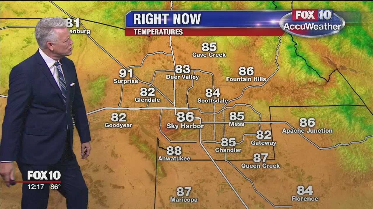 Noon Weather - 10/2/19