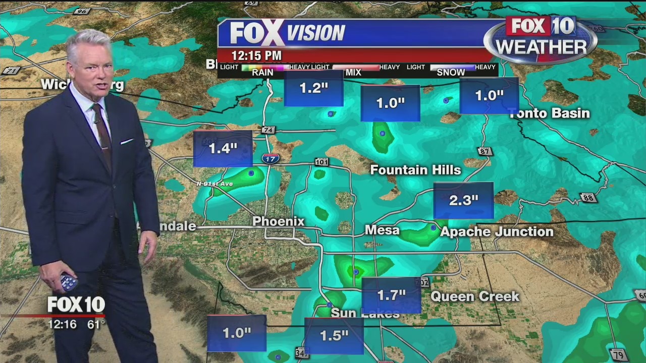Noon Weather - 12/10/19