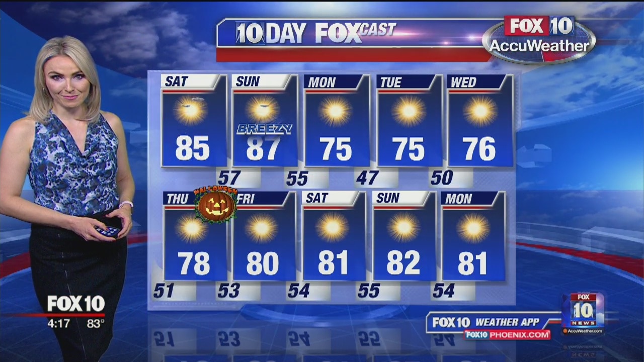 4PM Weather - 10/25/19