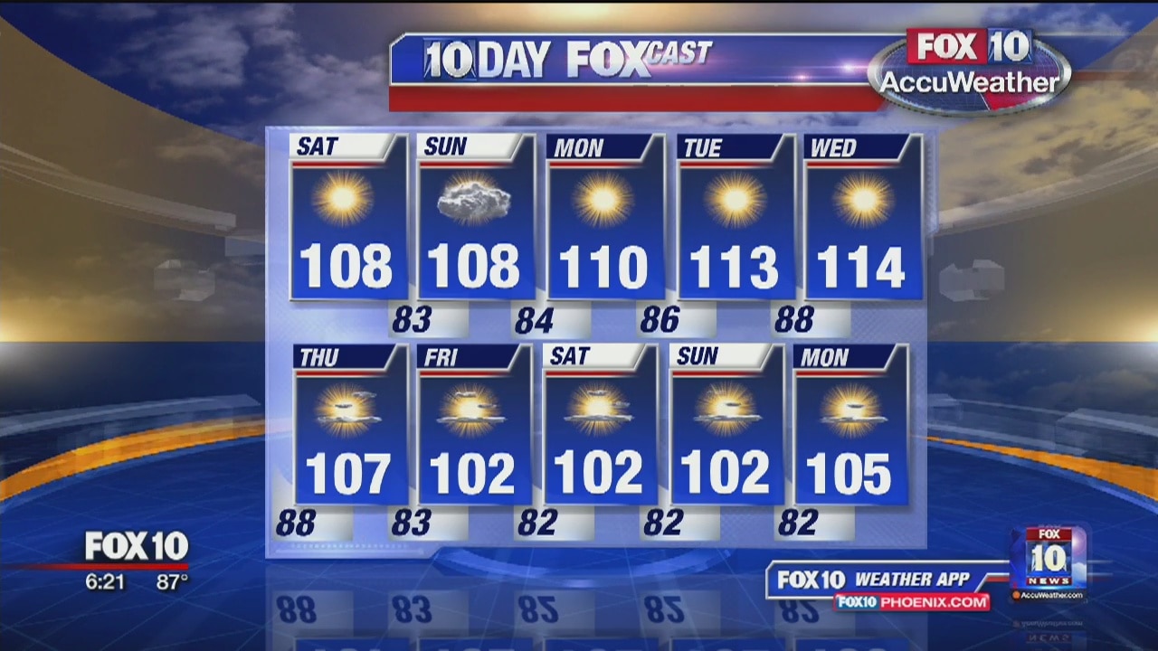 6AM Weather - 8/17/19