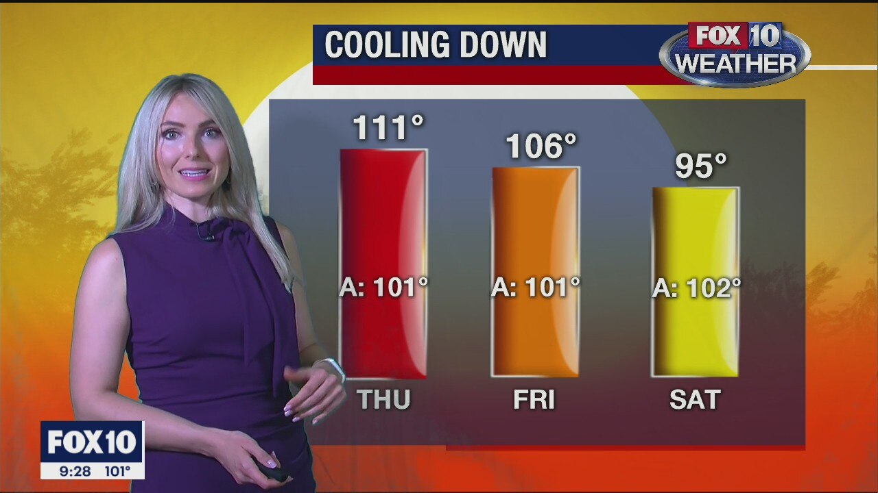 9PM Weather - 6/3/2020