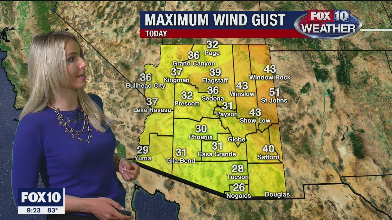 9 p.m. Weather Forecast 6/8/20