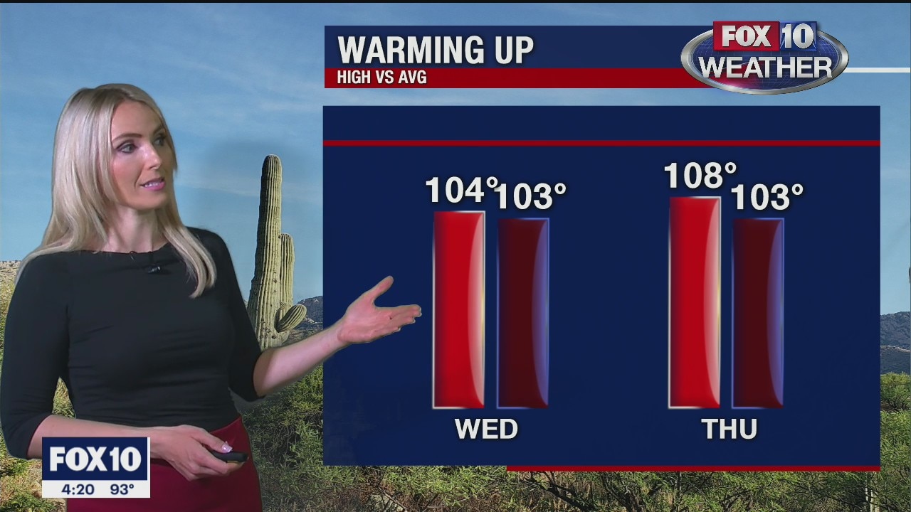 4 p.m. Weather Forecast 6/9/20