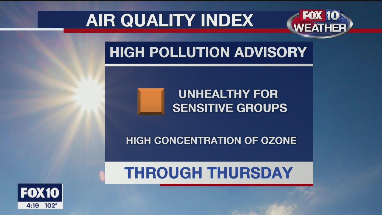 4 p.m. Weather Forecast 6/10/20