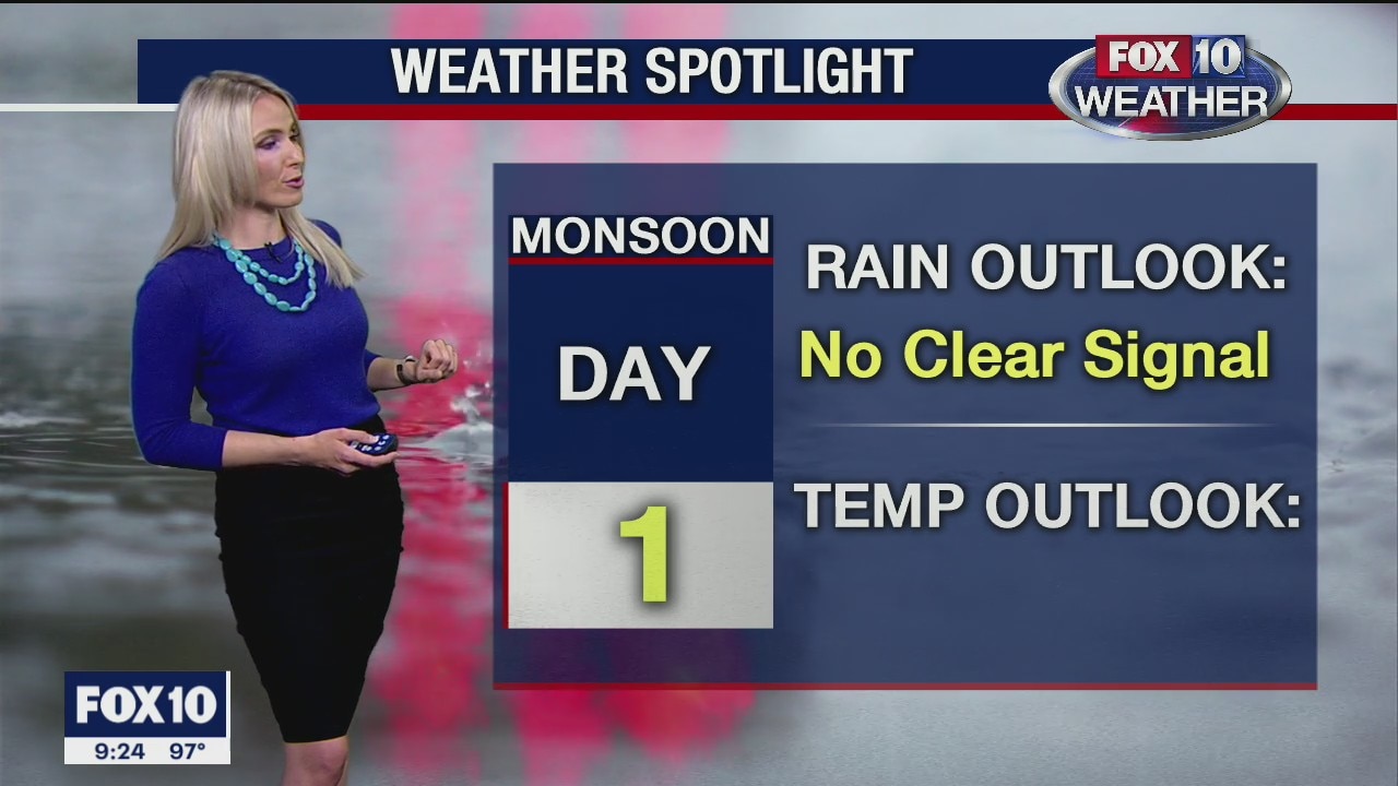 9 p.m. Weather Forecast 6/15/20