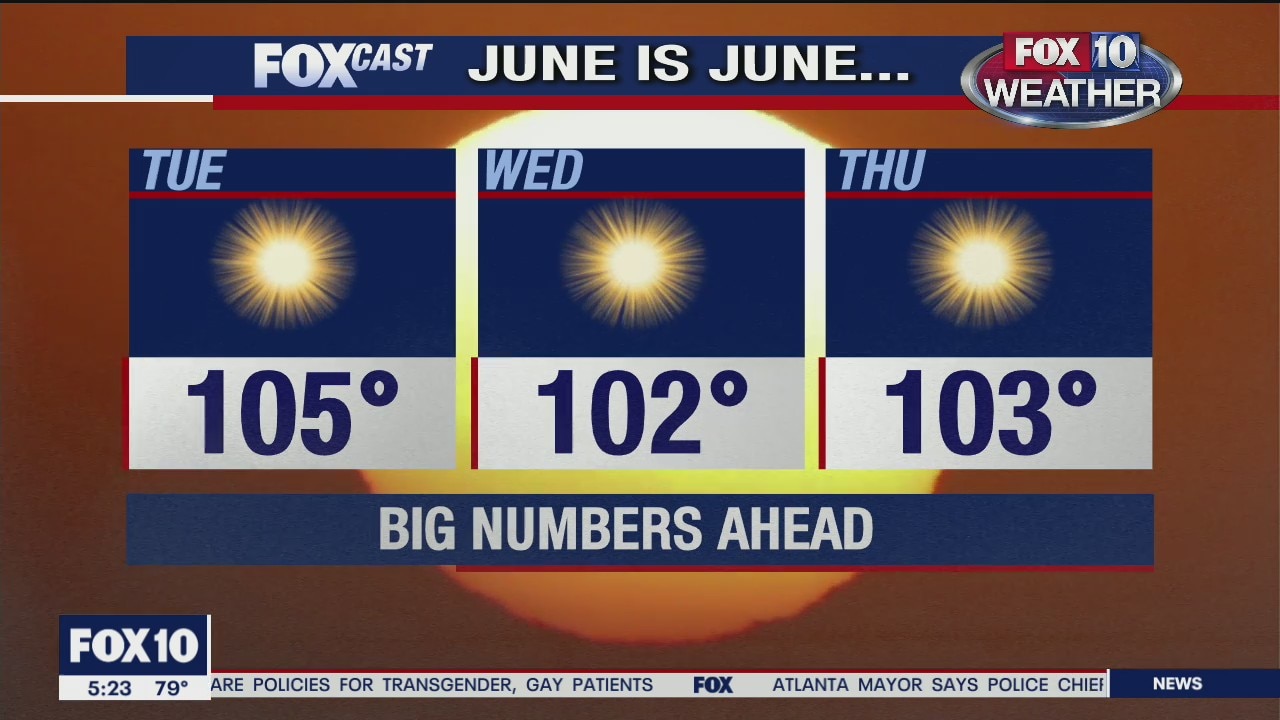 Morning Weather Forecast - 6/15/20