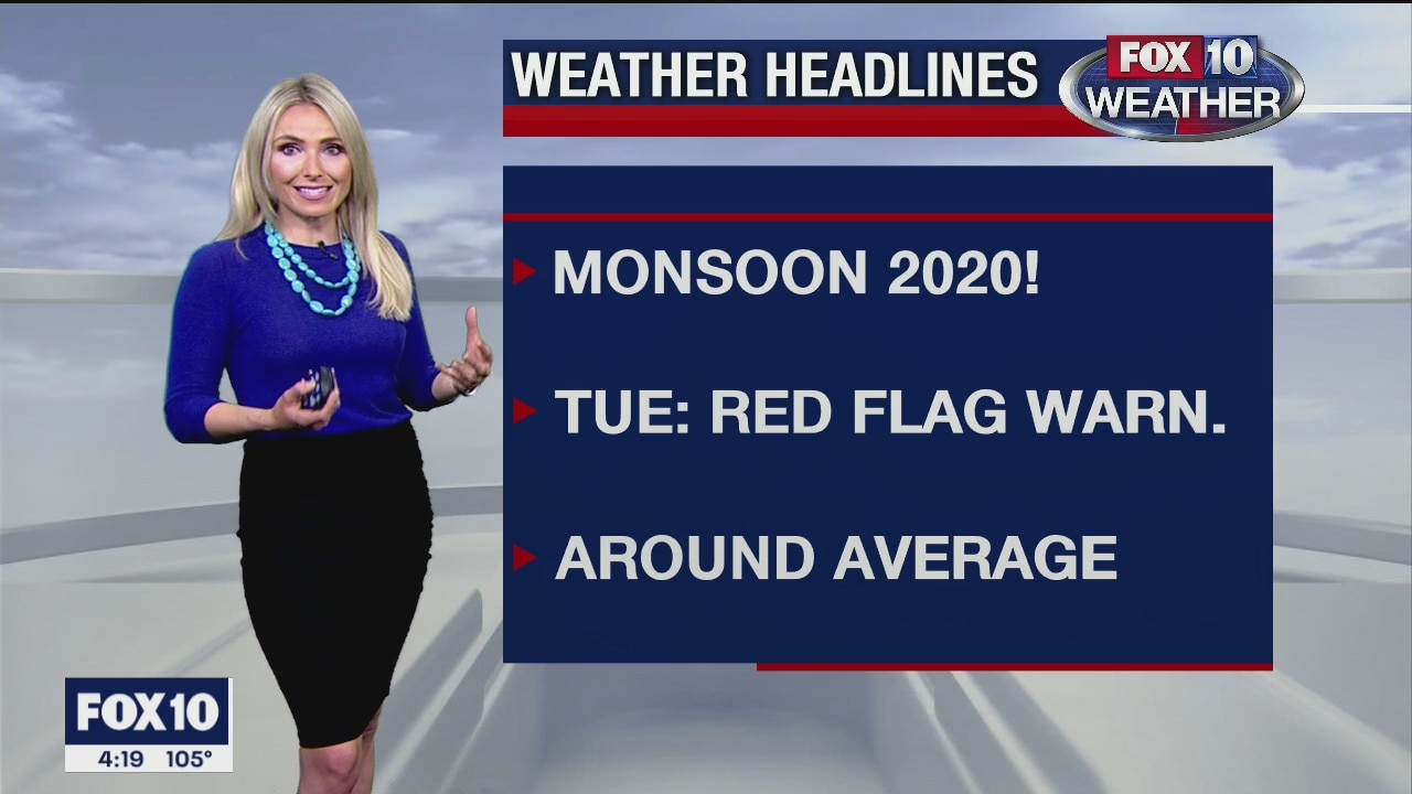 4PM Weather - 6/15/2020