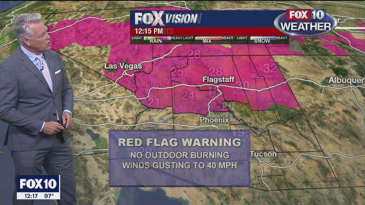 Noon Weather Forecast - 6/15/20