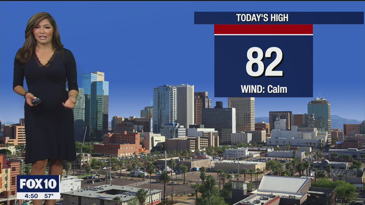 Morning Weather Forecast - 12/2/21