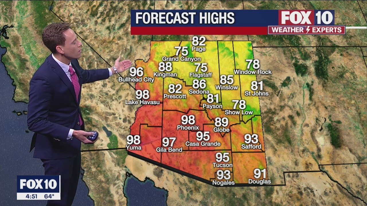 Morning Weather Forecast - 5/13/22