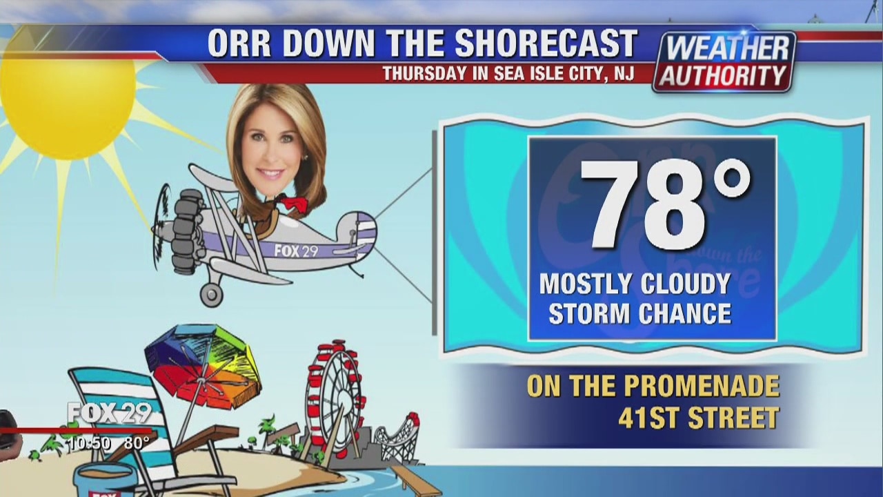 FOX 29 Weather Authority: 7-Day Forecast