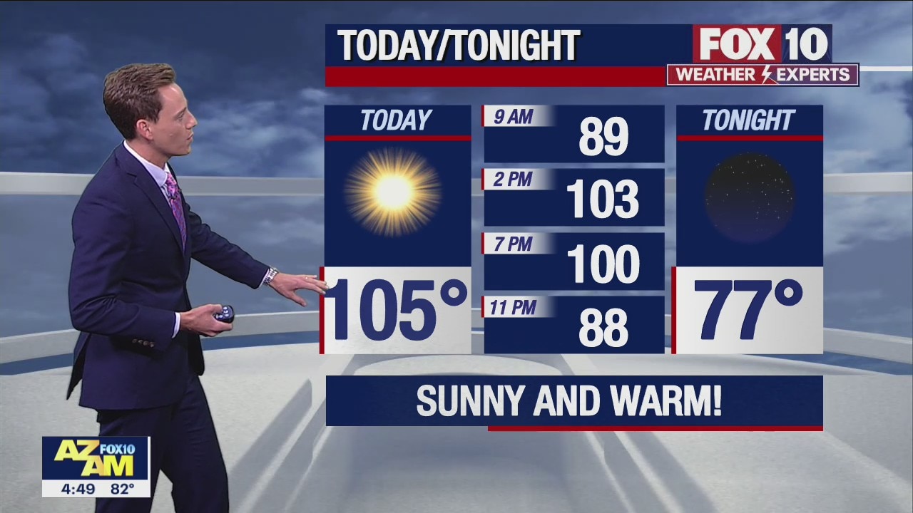 Morning Weather Forecast - 5/26/22