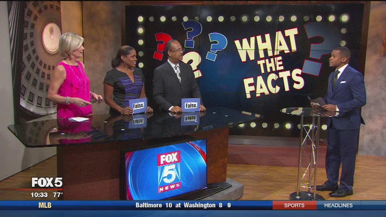 What The Facts Wednesday: Social media