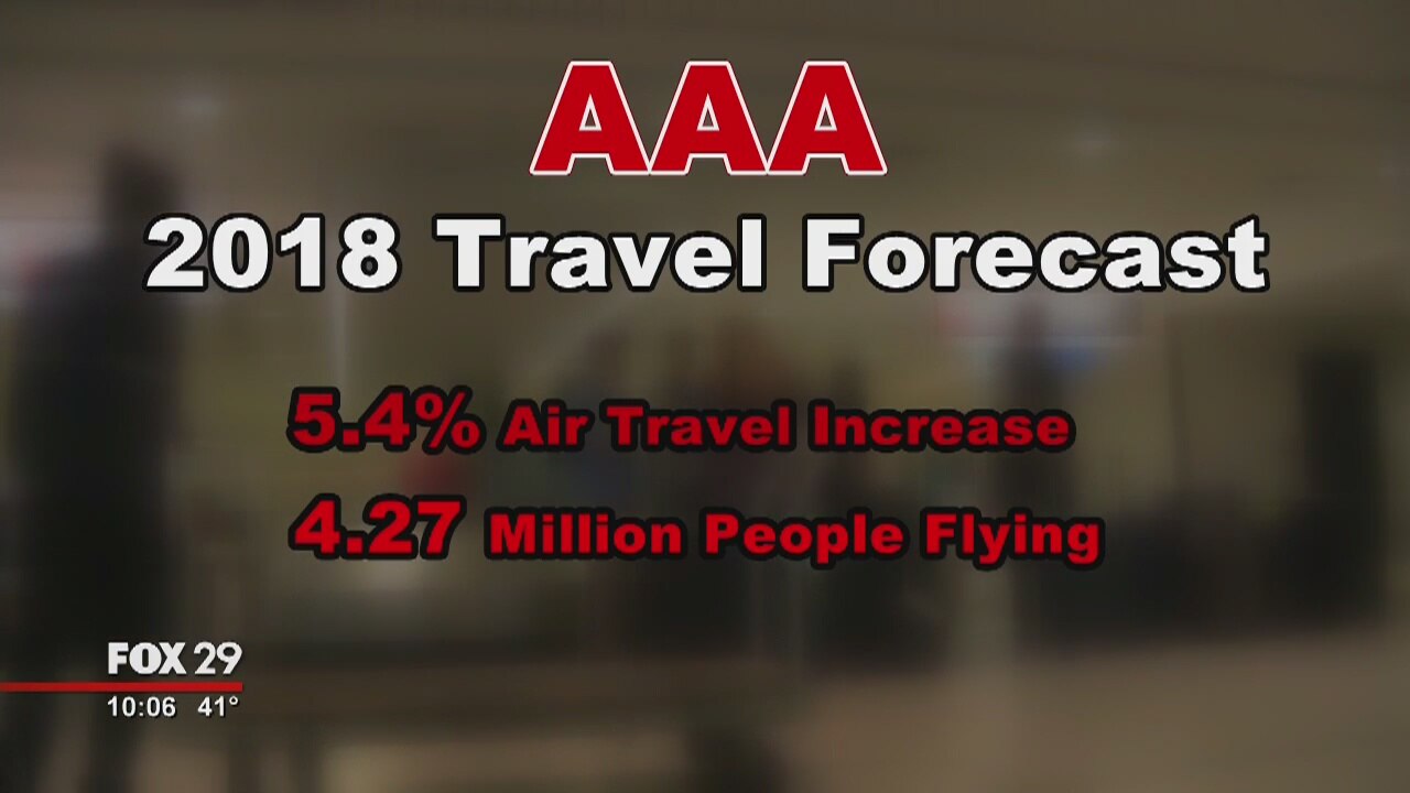 AAA says expect increase in air travel and more crowded airports this year