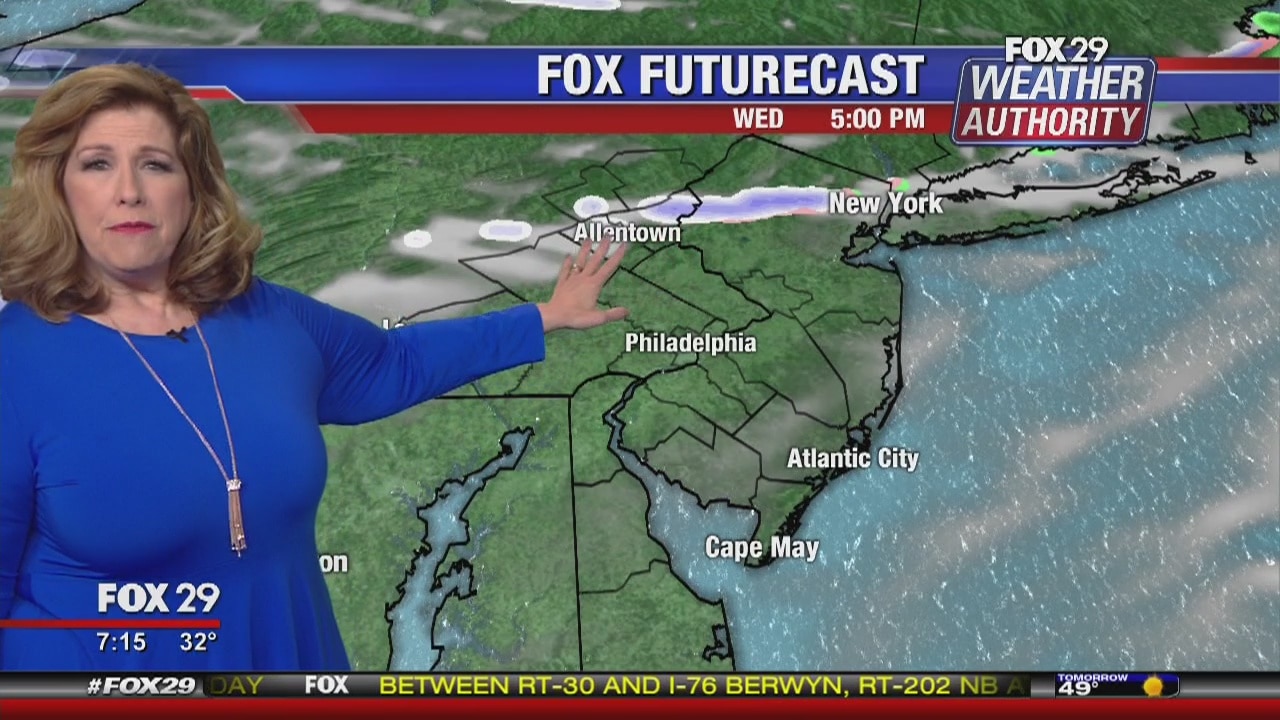 Weather Authority: 7-Day Forecast