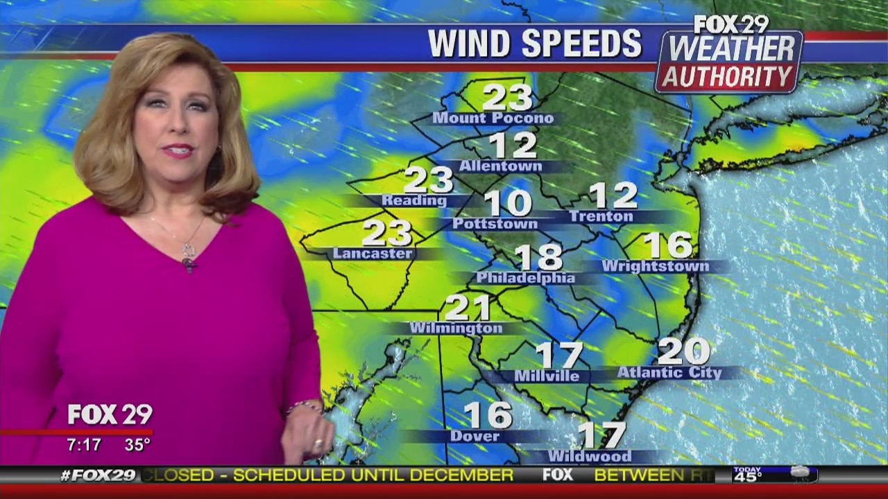 Weather Authority: 7-Day Forecast