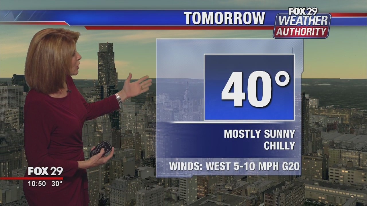 FOX 29 Weather Authority: Wednesday night update