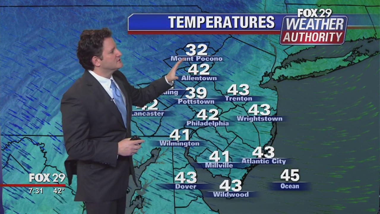 Weather Authority: 7-Day Forecast