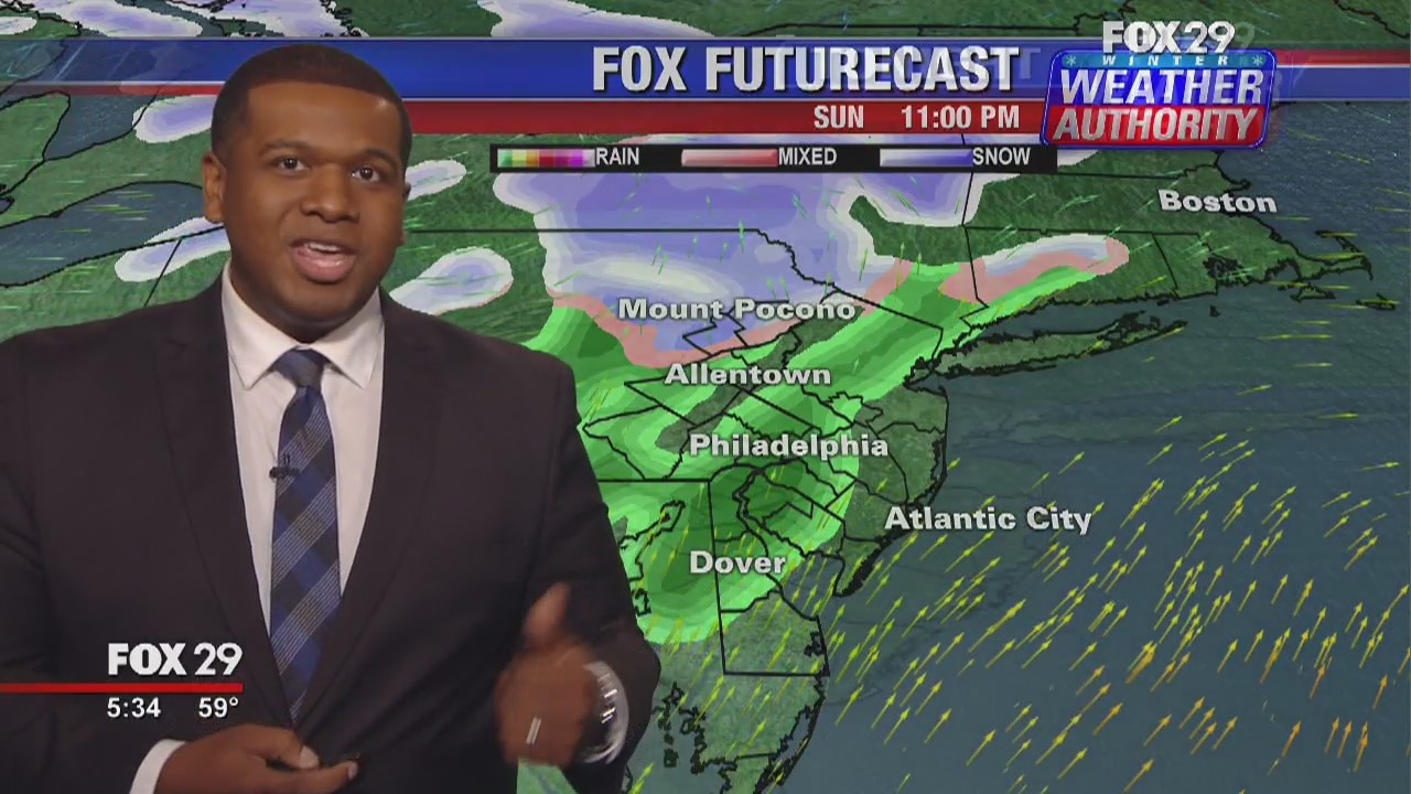 Weather authority: Seasonable holiday weekend