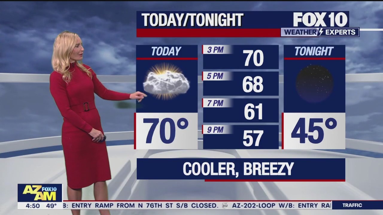 Morning Weather Forecast - 12/11/23
