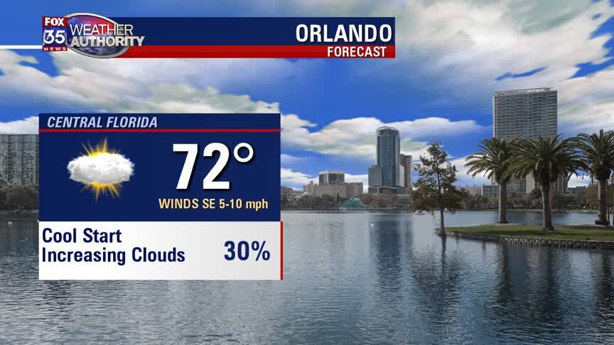 Weather Report: January 29