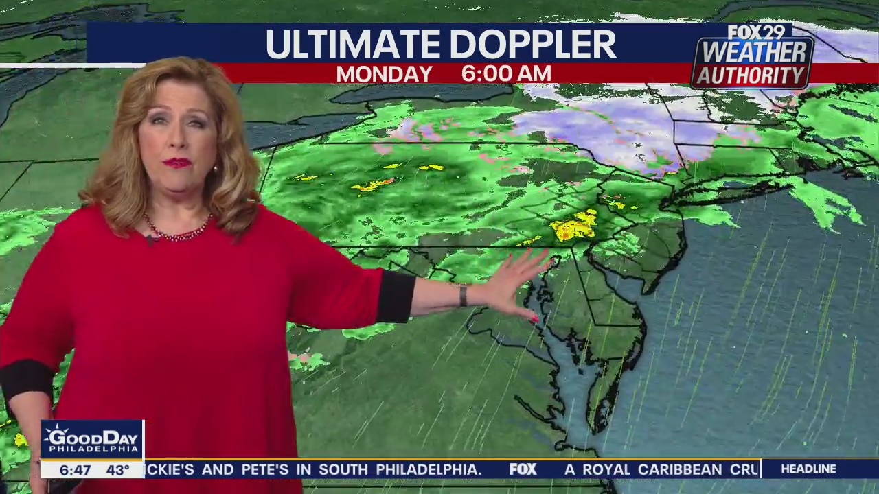 Weather Authority: 7-Day Forecast