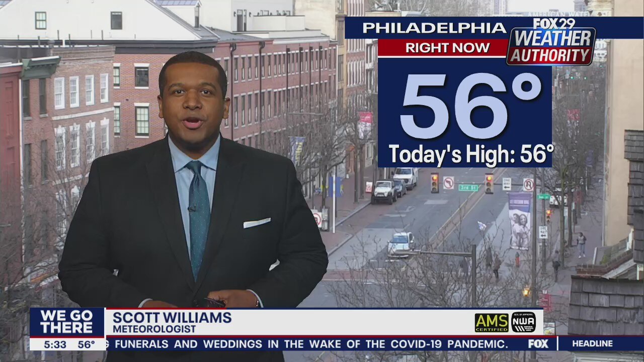 FOX 29 Weather Authority: 7-Day Forecast (Tuesday update)