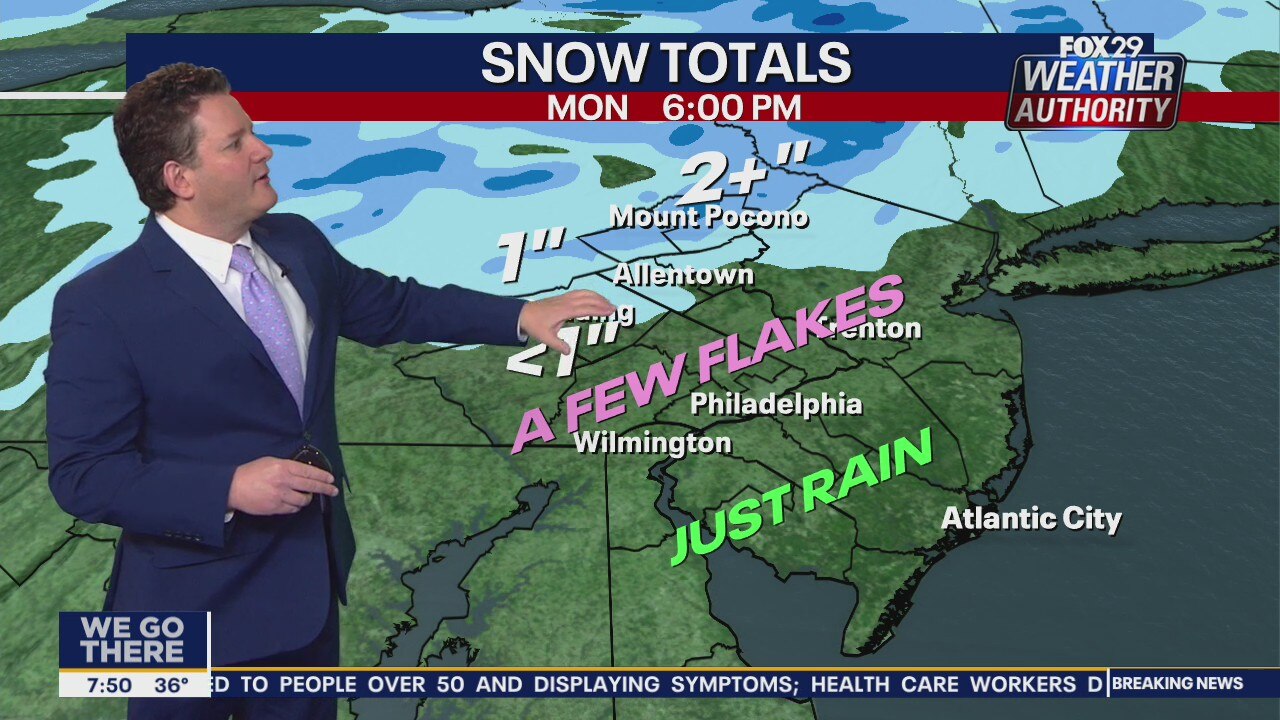 Weather Authority: 7-Day Forecast