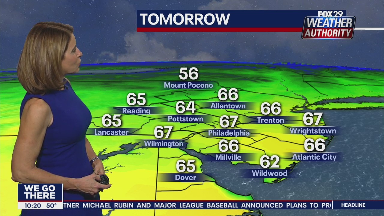 FOX 29 Weather Authority: 7-Day Forecast (Thursday update)