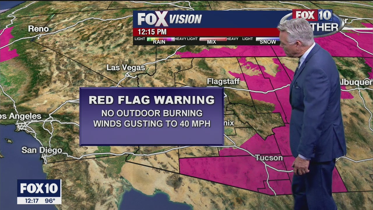 Noon Weather - 6/17/20