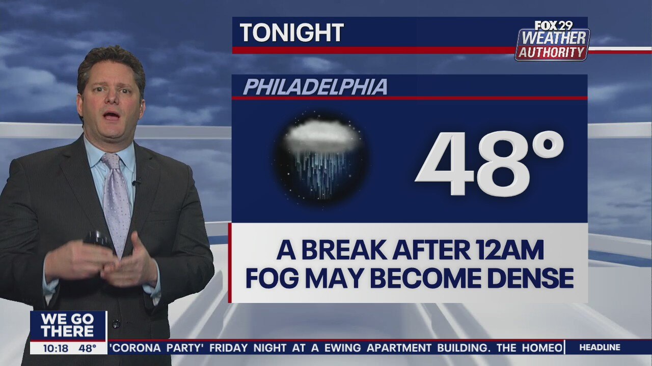 Weather Authority: Saturday night update