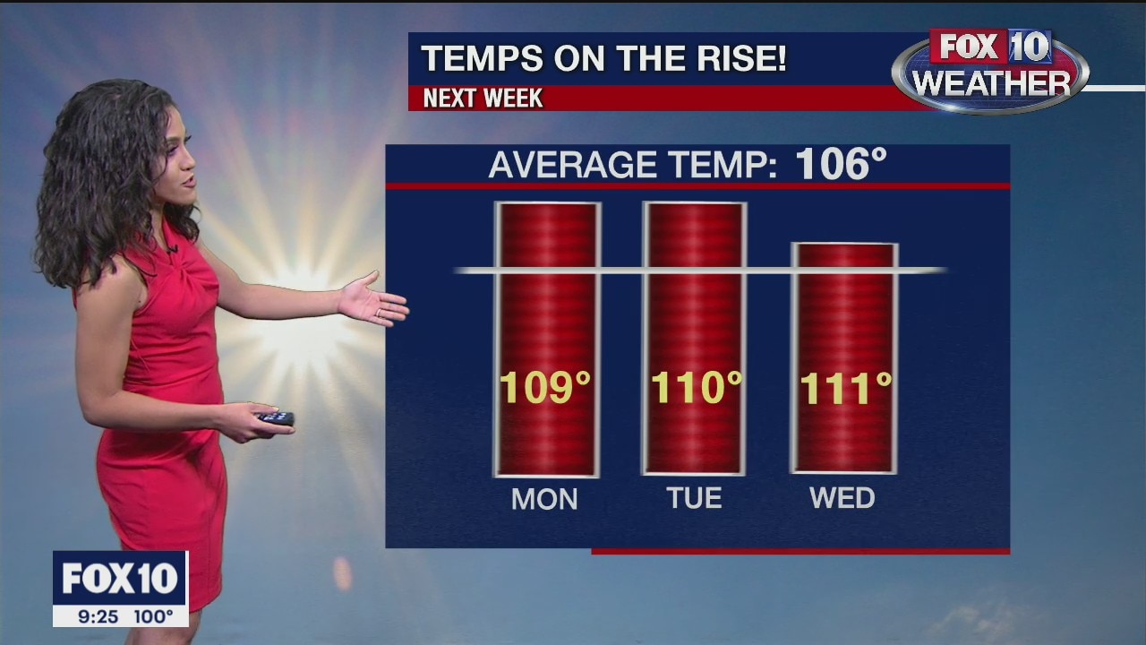 9 p.m. Weather Forecast 6/20/20