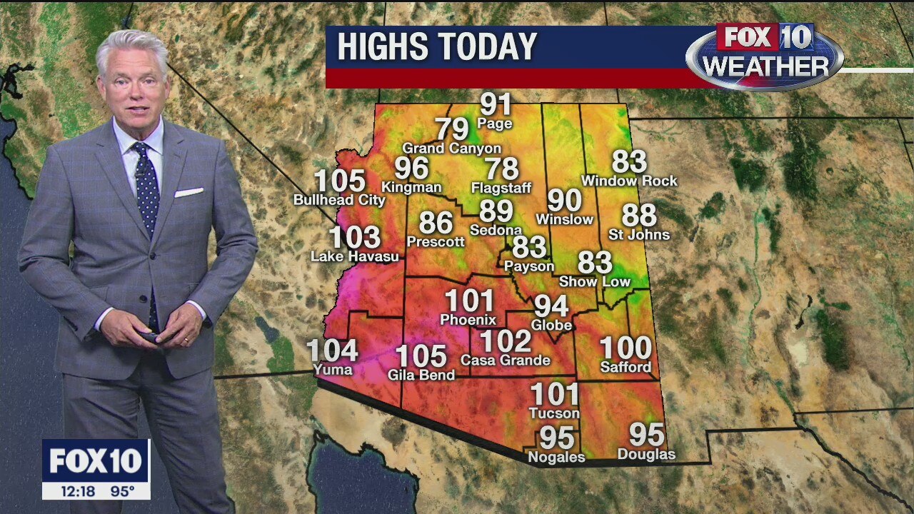 Noon Weather - 6/19/20