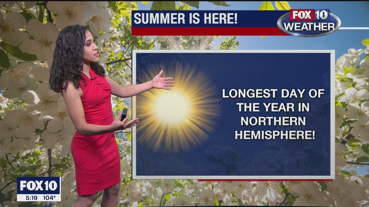 5 p.m. Weather Forecast 6/20/20