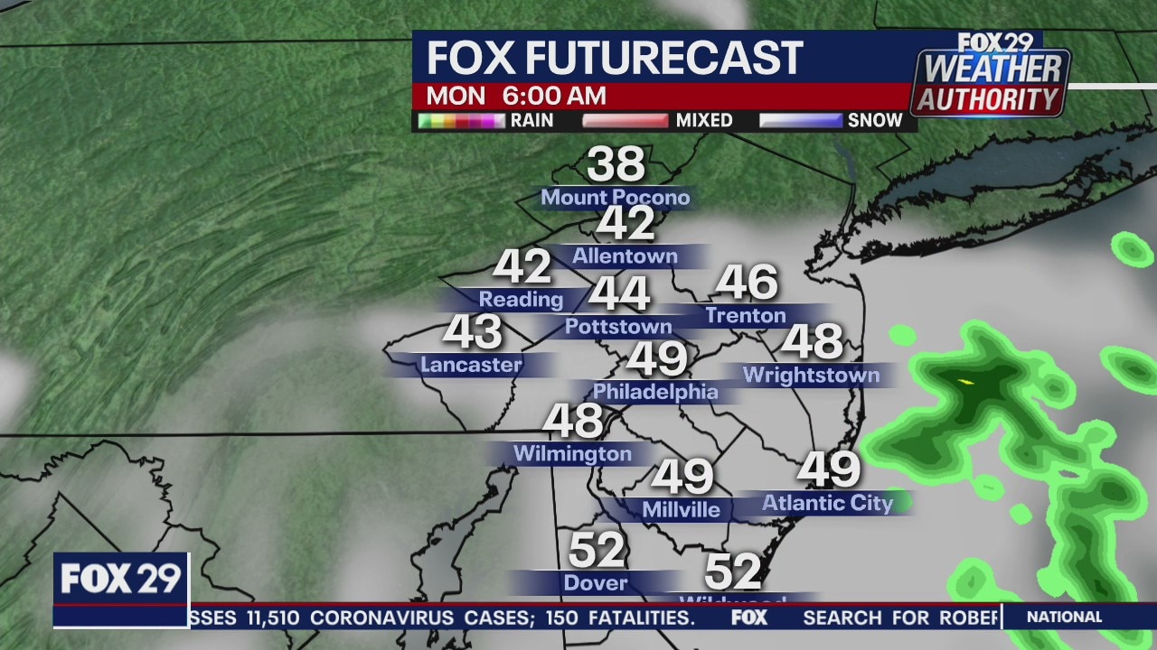 FOX 29 Weather Authority 7-day forecast