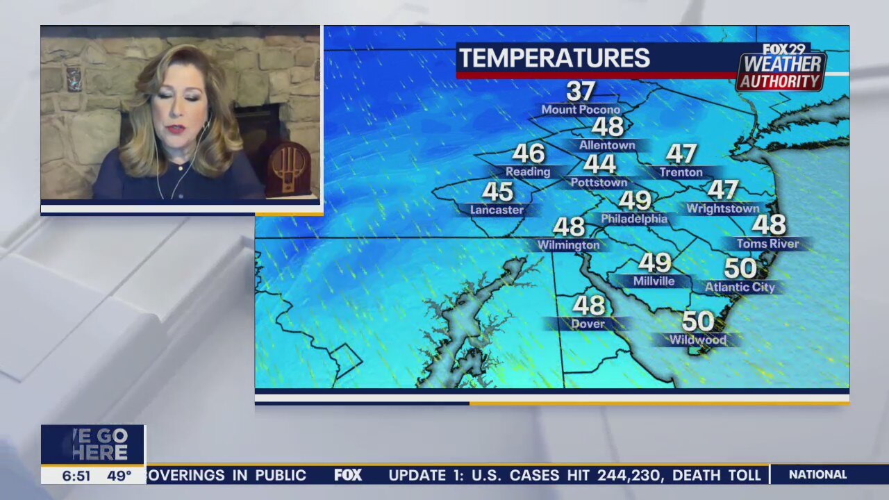 Weather Authority: Blustery, cloudy Friday leads to mild weekend