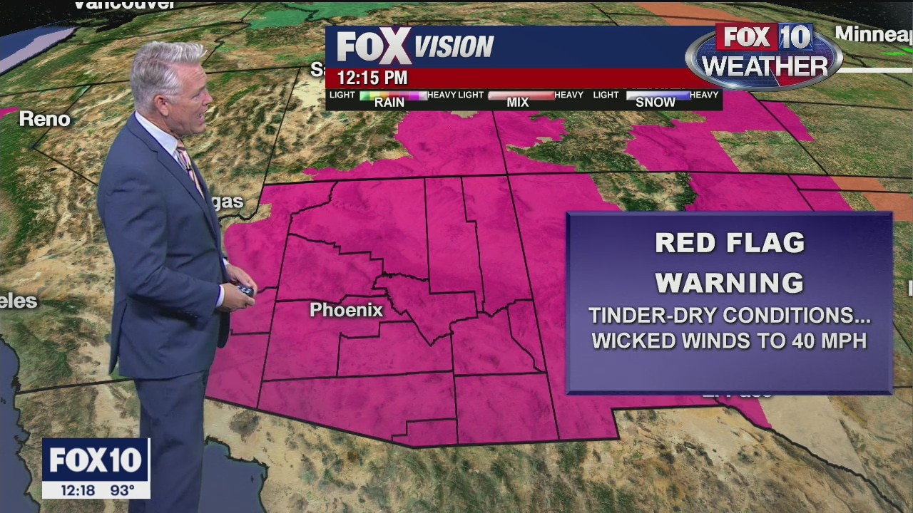 Noon Weather - 6/29/20