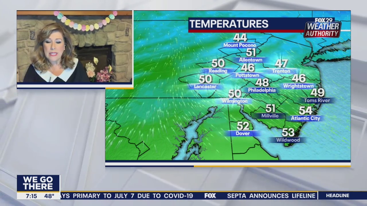FOX 29 Weather Authority: 7-Day Forecast (Thursday update)
