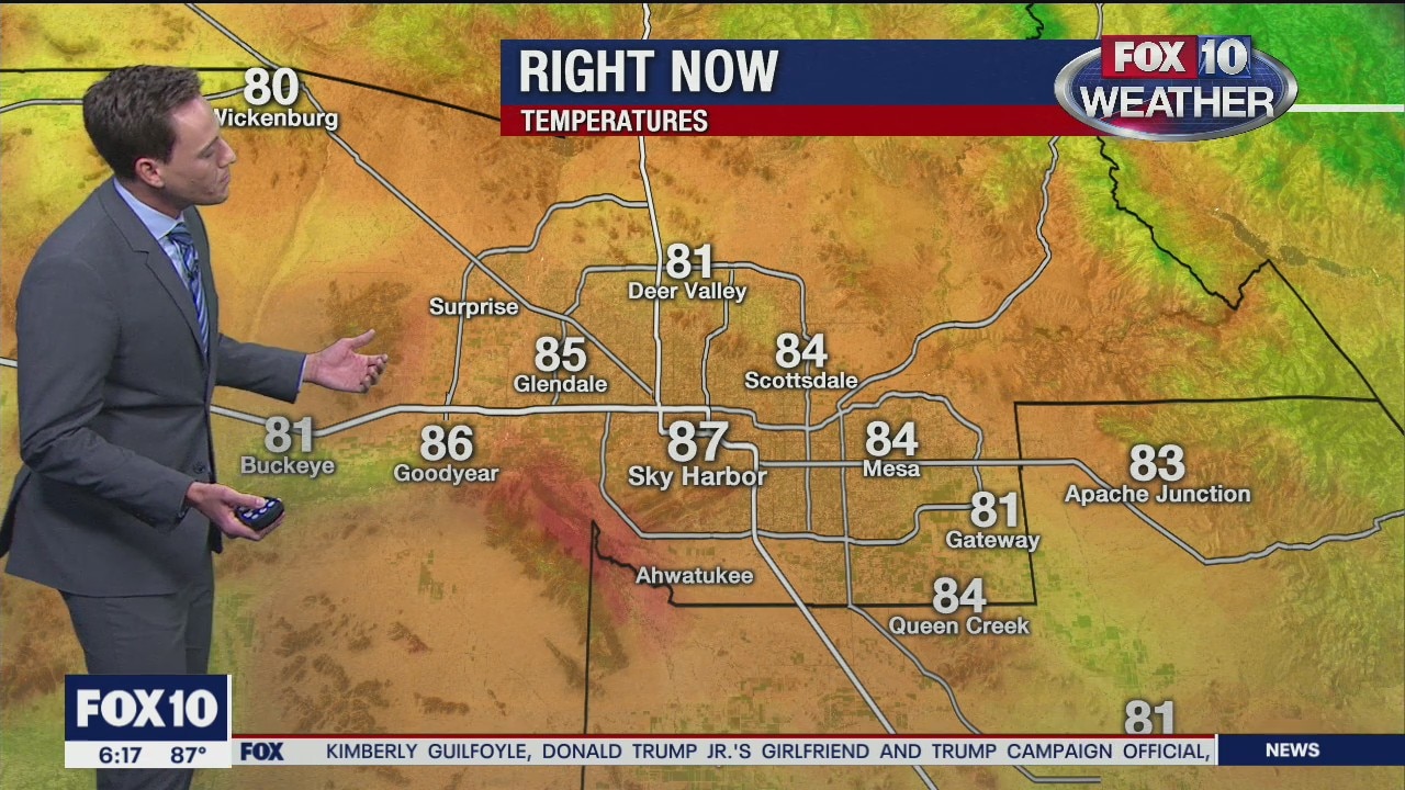 6am Weather - 7/5/2020