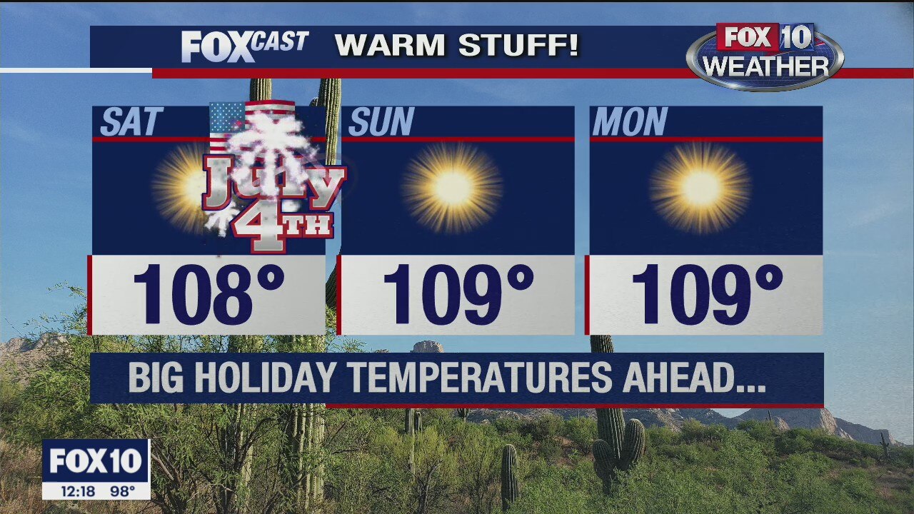 Noon Weather Forecast - 7/3/2020