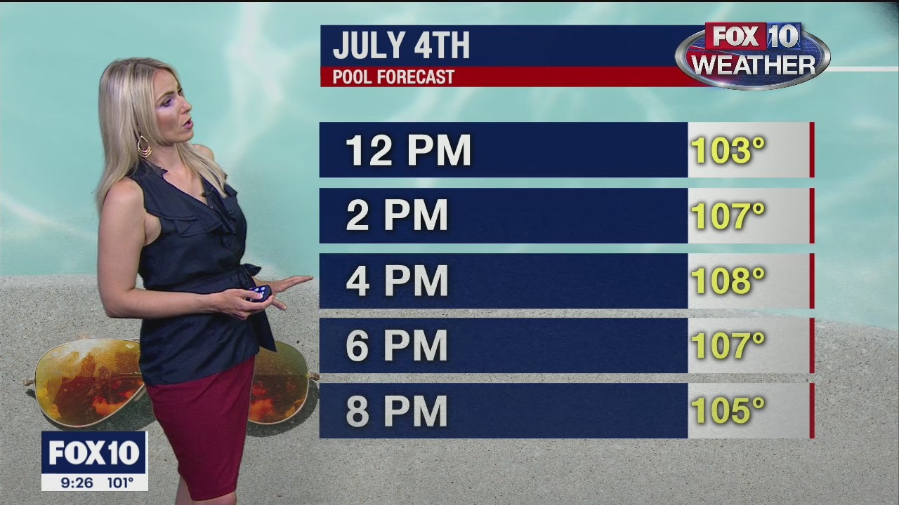 9 p.m. Weather Forecast 7/3/20