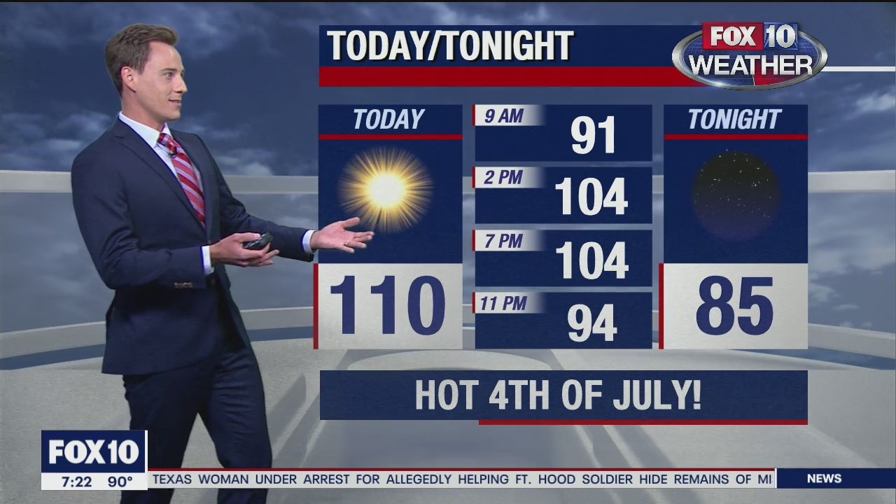 Saturday Morning Weather Forecast - 7/4/2020