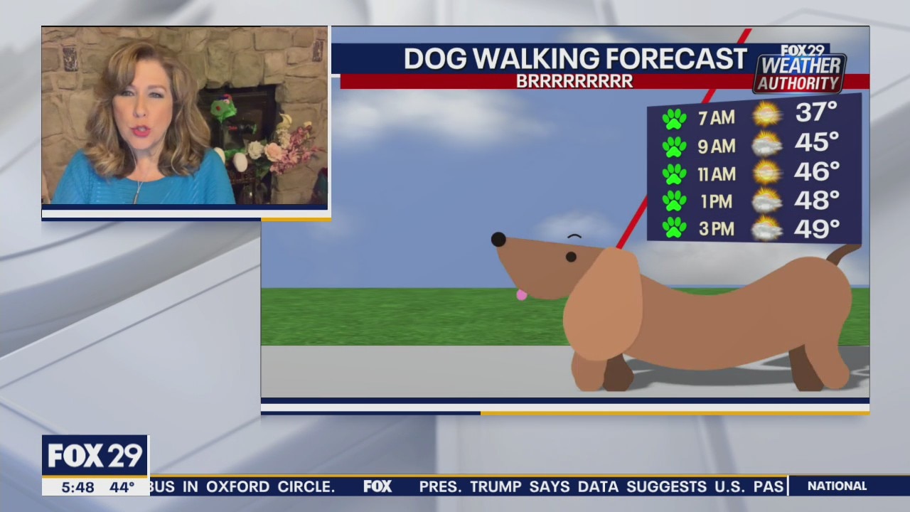 Weather Authority: Unseasonably cold Thursday with sun and clouds