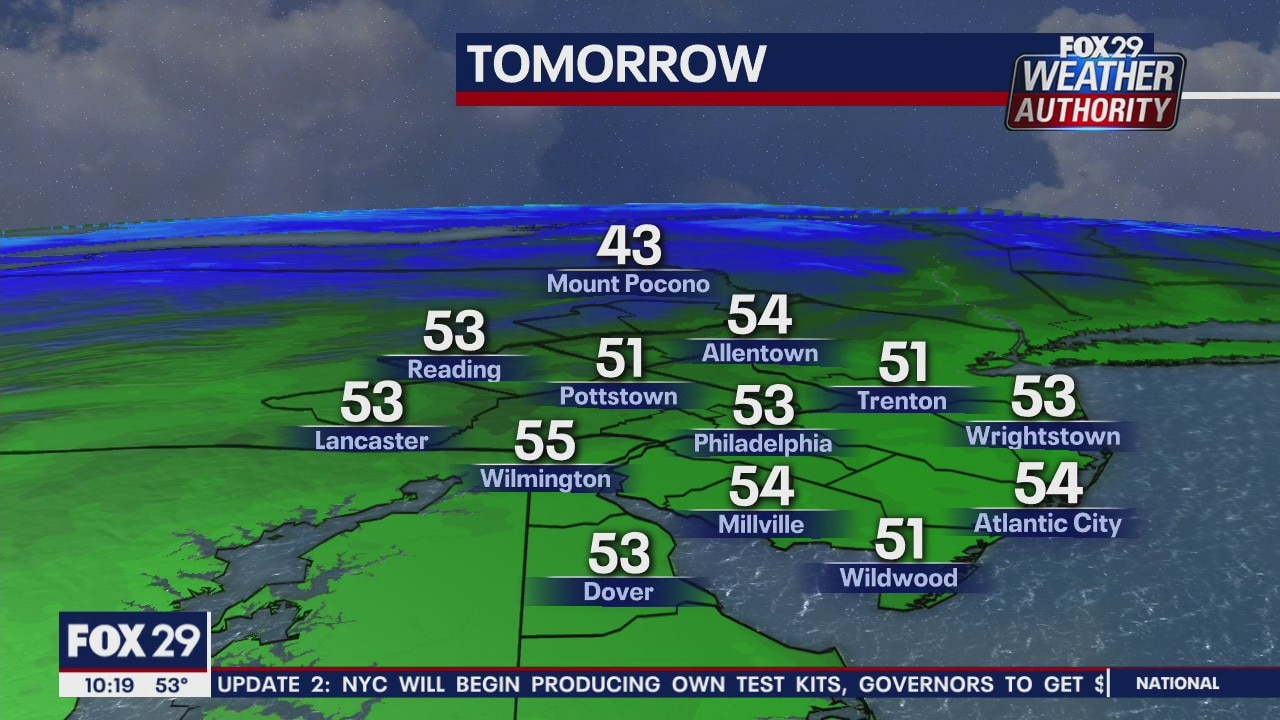 FOX Weather Authority: 7-Day Forecast
