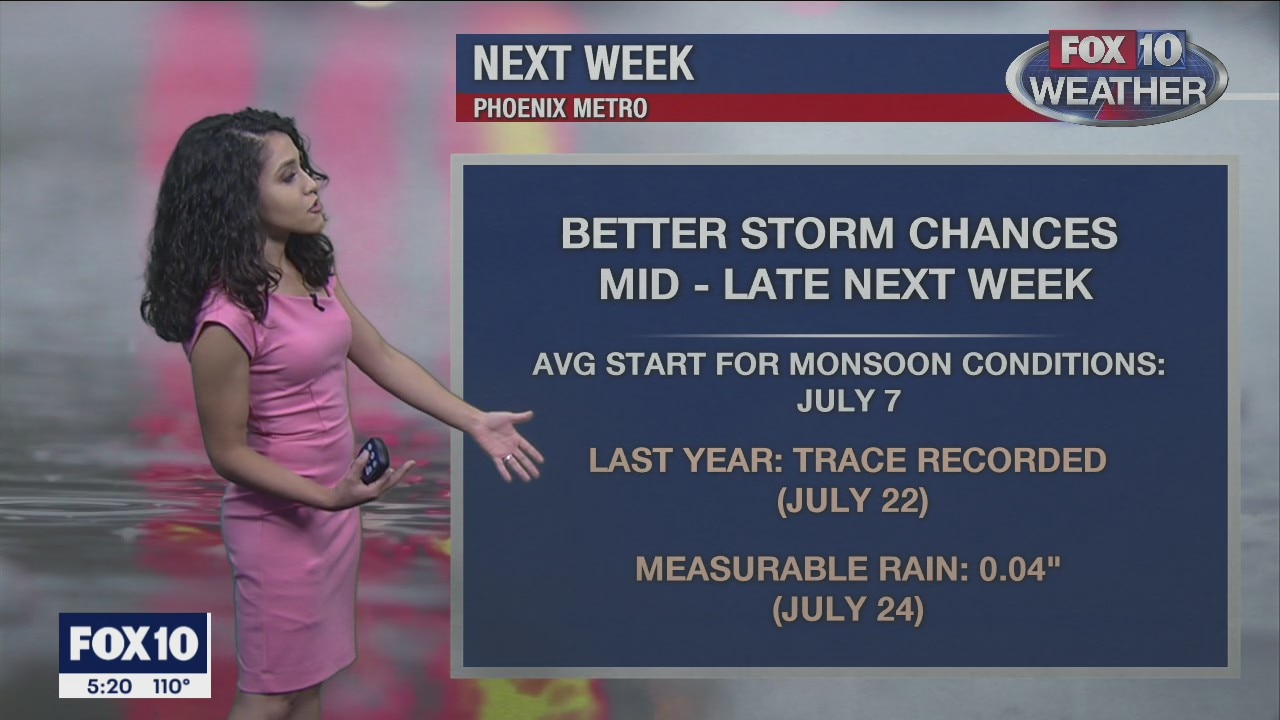5 p.m. Weather Forecast 7/18/20